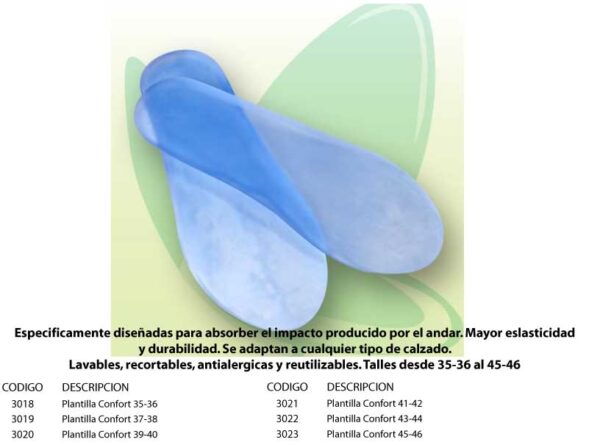 FLY PLANTILLA CONFORT GEL PURO (43-44) (*)